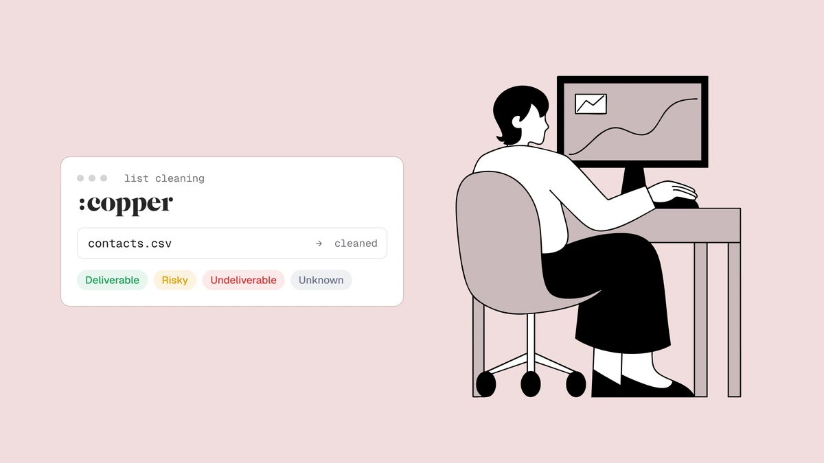Como limpar seus contatos do Copper CRM