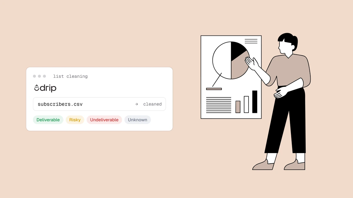 Como limpar uma lista de e-mails no Drip