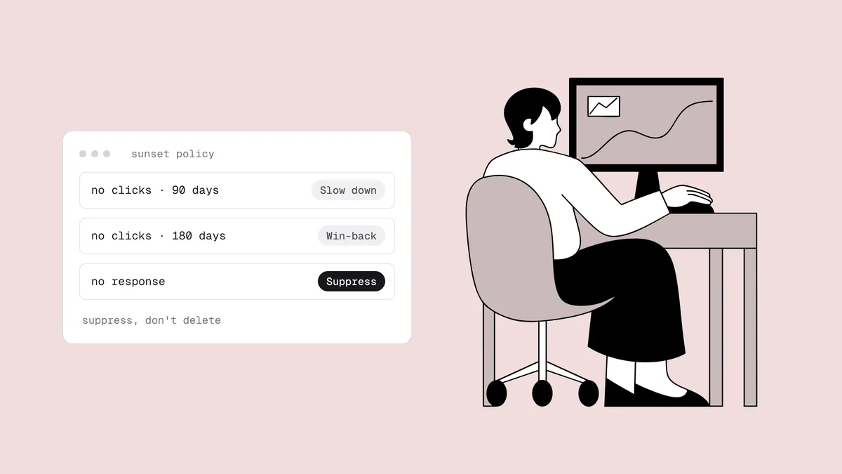 Email sunset policy: when to stop emailing inactive subscribers