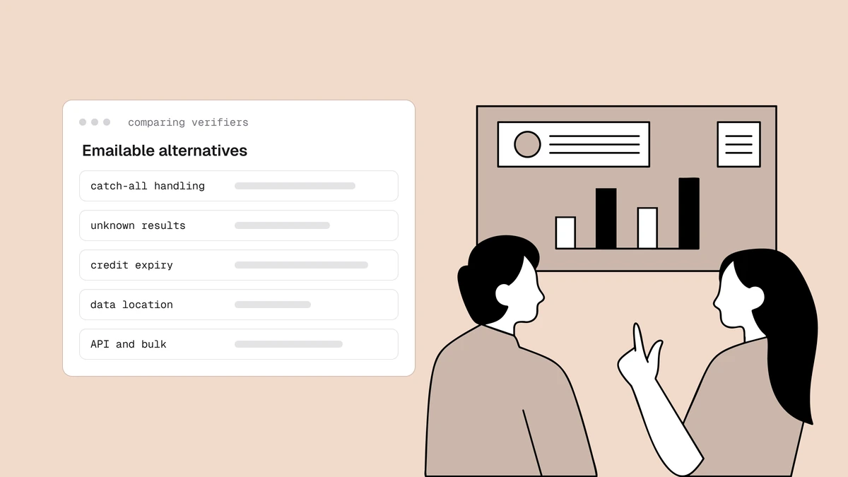 As melhores alternativas ao Emailable em 2026, comparadas