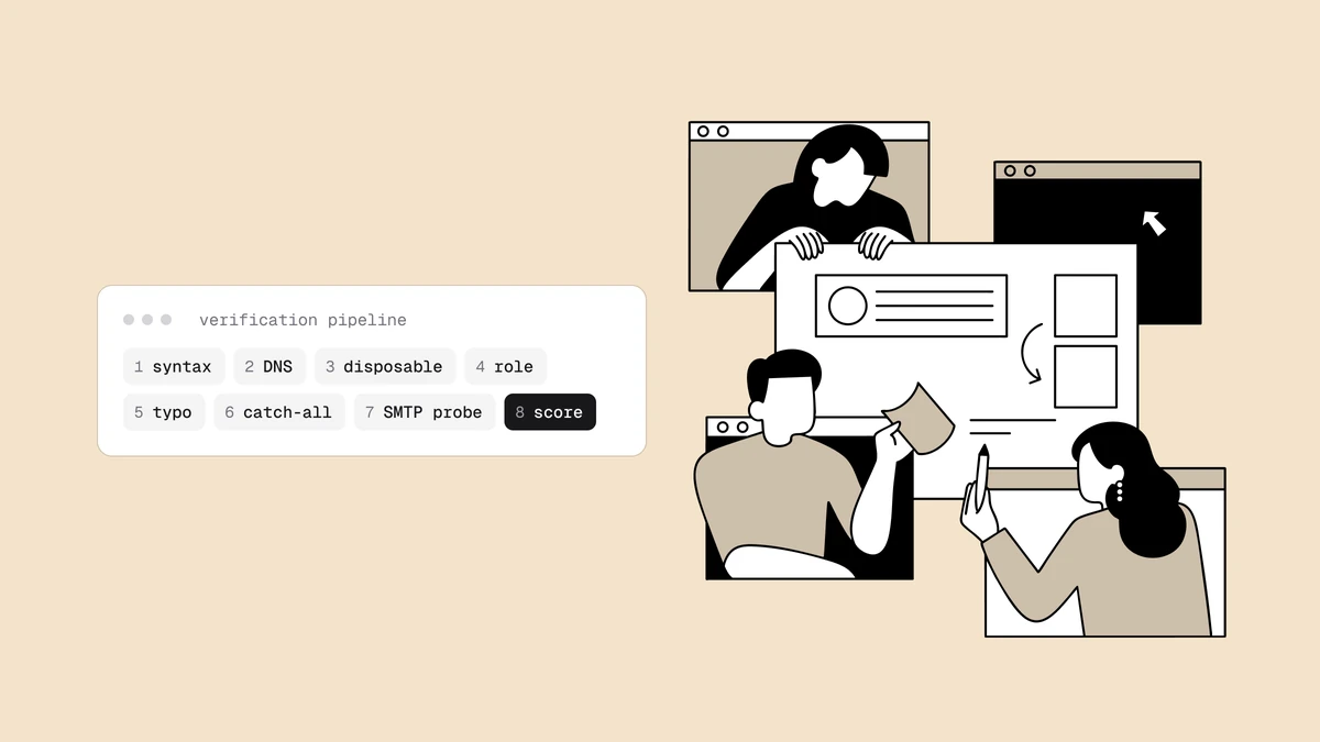 Como funciona a verificação de e-mail: os 8 estágios