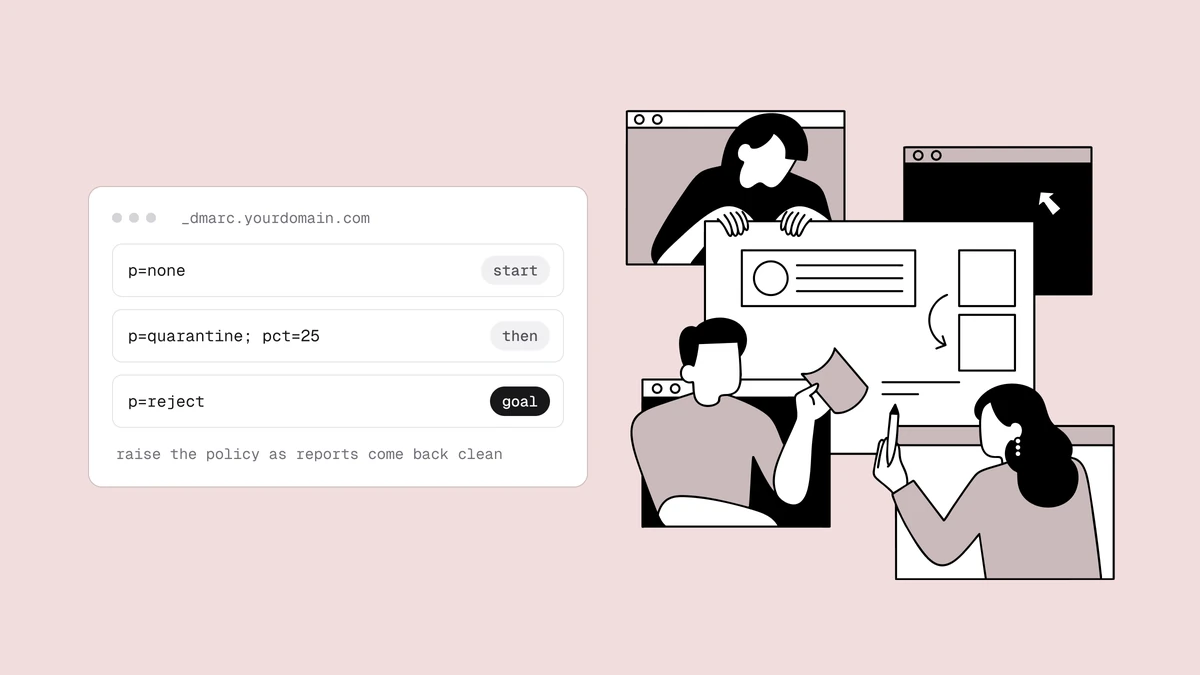Como configurar o DMARC: a implantação segura, passo a passo