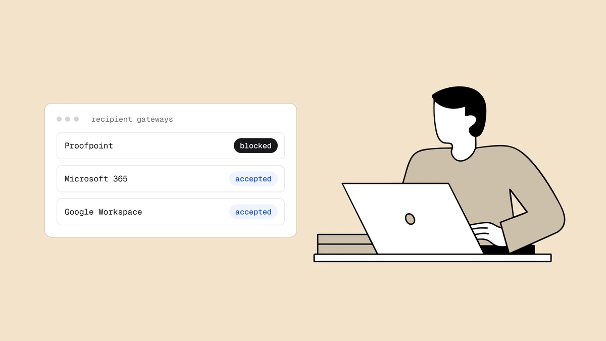 Proofpoint Dynamic Reputation e por que e-mails corporativos são bloqueados