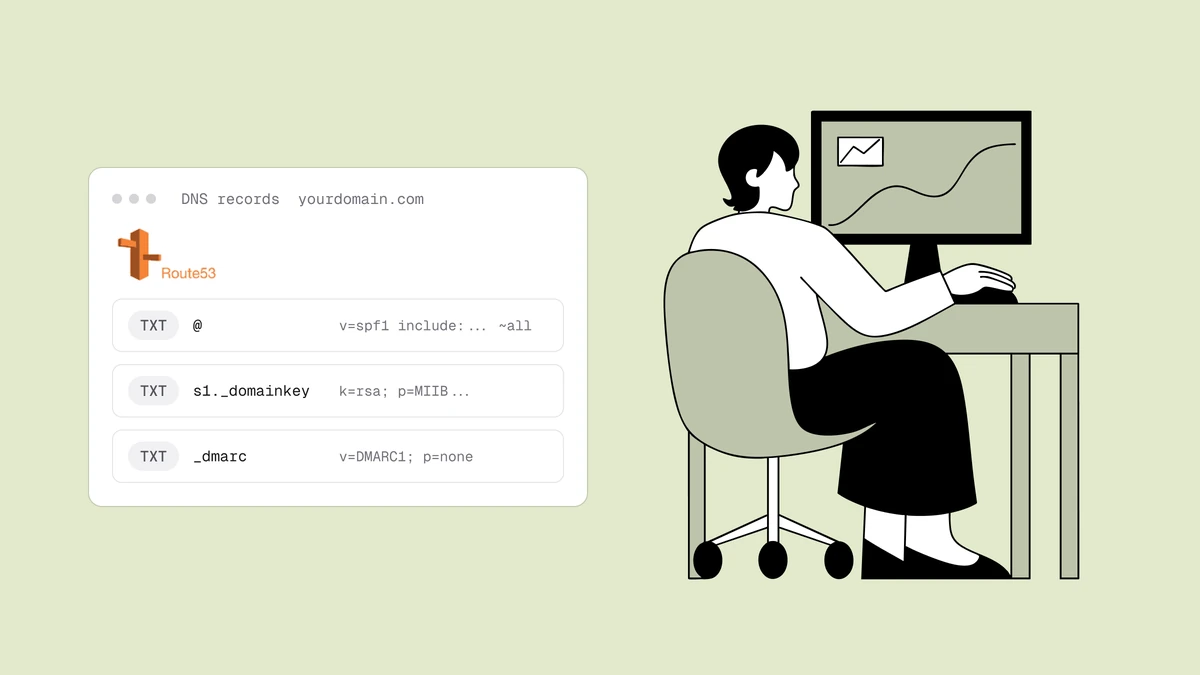 Configure SPF, DKIM e DMARC no AWS Route 53
