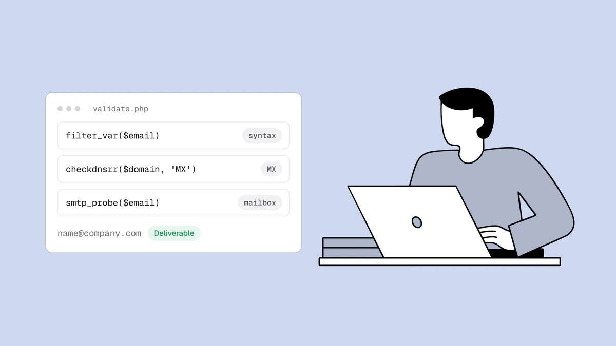 Como validar um endereço de e-mail em PHP