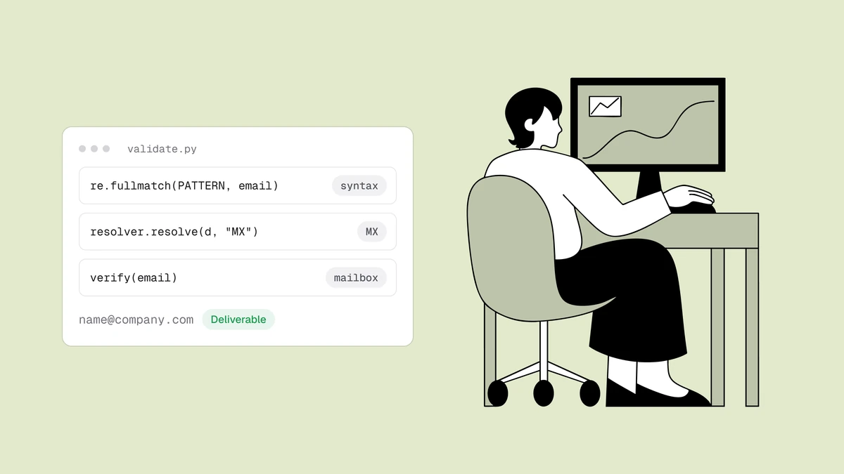 Como validar um endereço de e-mail em Python