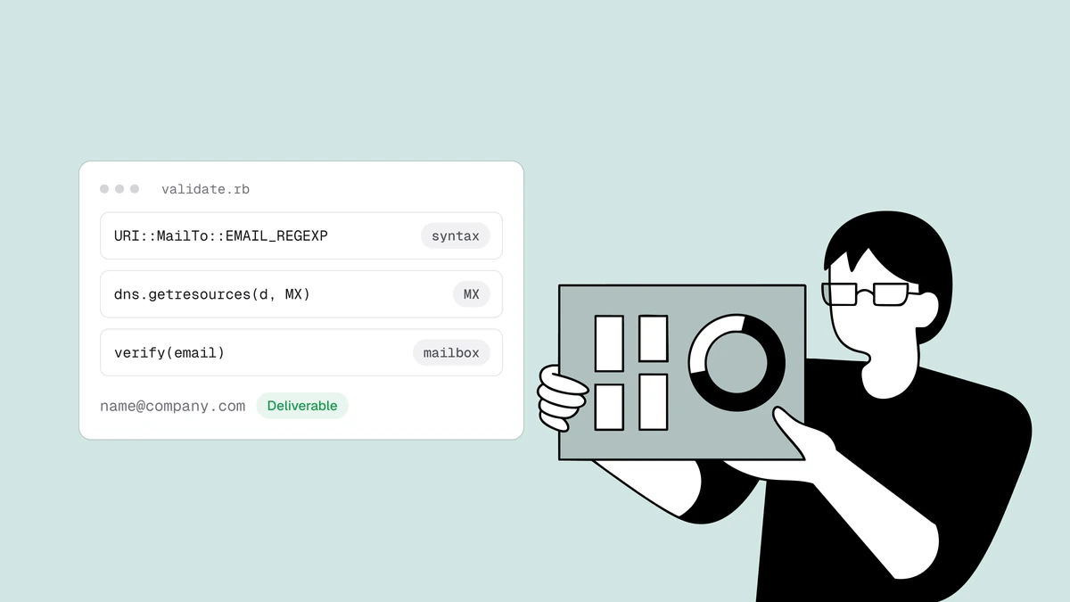 Como validar um endereço de e-mail em Ruby
