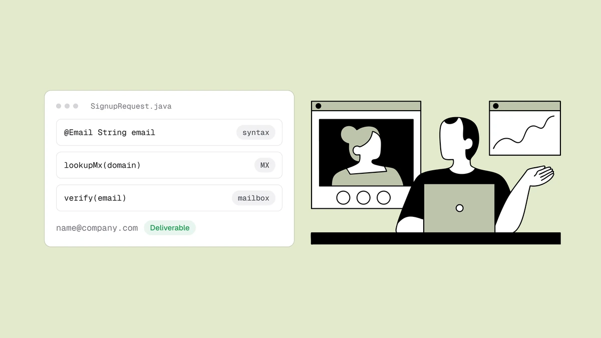 Como validar um endereço de e-mail no Spring Boot